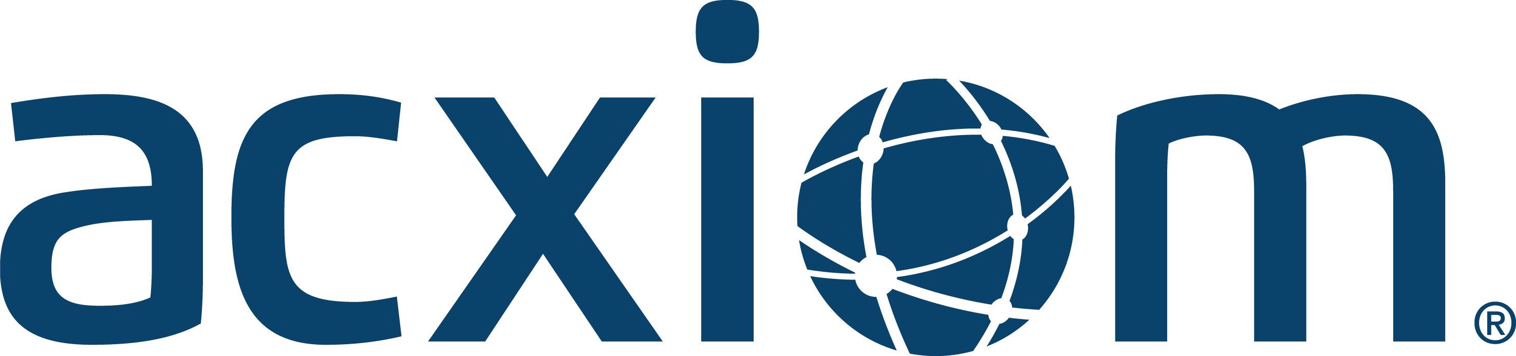 Czech Republic Consumer Segmentation – Statistical District