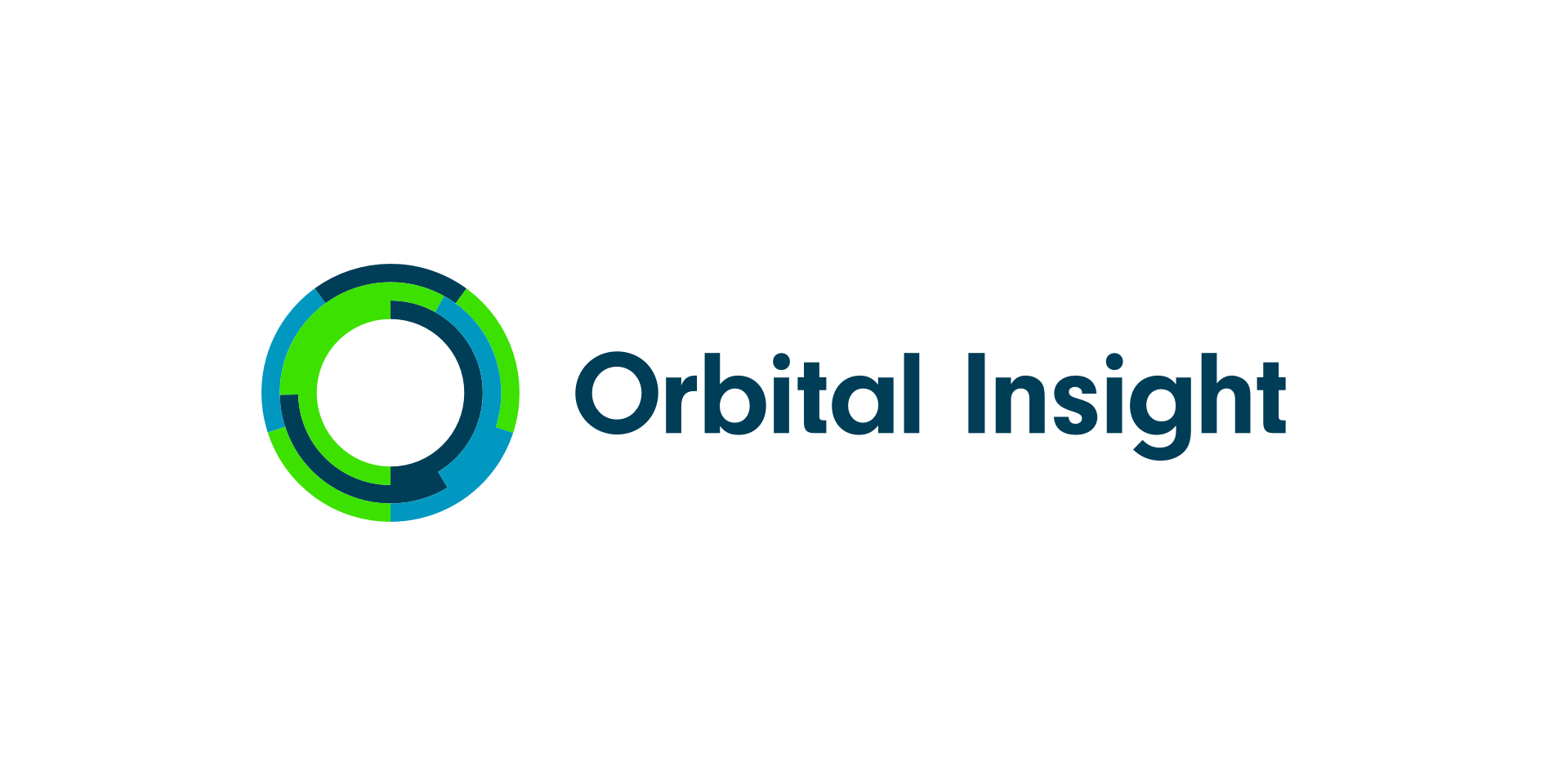 Activity Monitoring - US and International Auto Manufacturing
