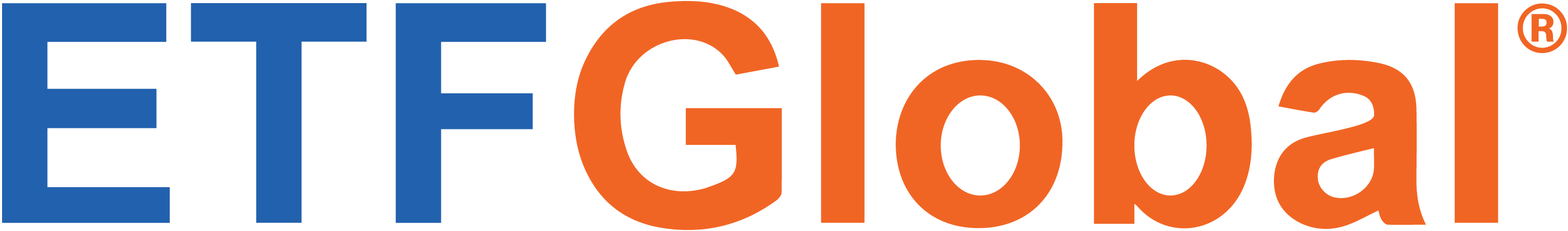 ETF Global Proprietary Analytics - US Listed - 2017 to Present