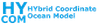 Listing Thumbnail