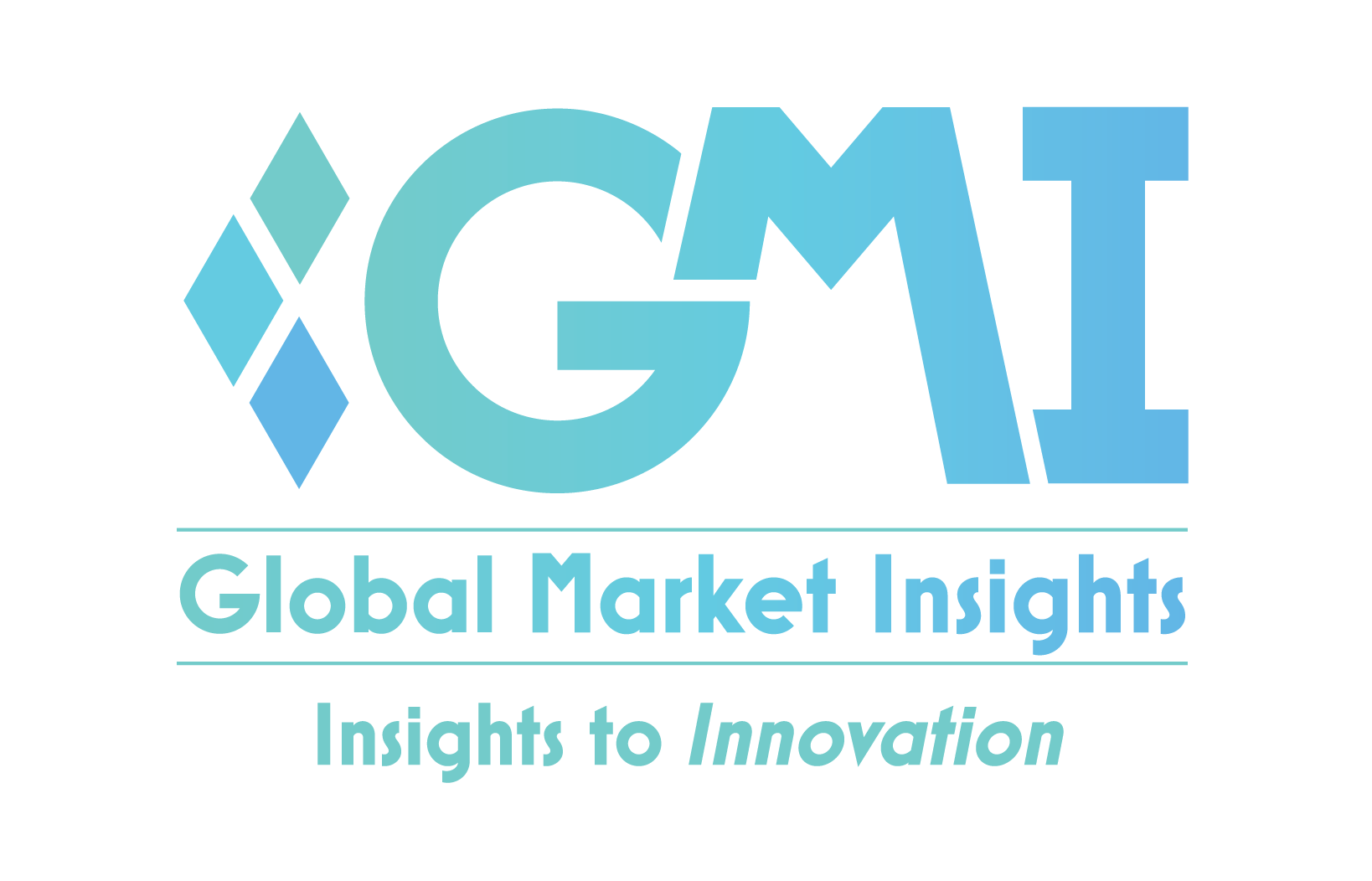 Power Electronics Market worth over $40 Bn By 2032; Says GMI Report